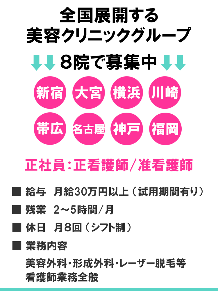 美容クリニック求人情報